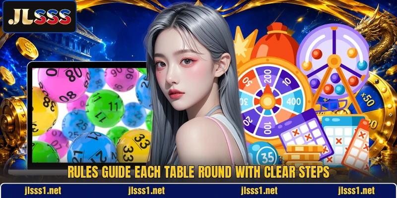 Rules guide each table round with clear steps