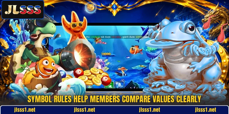 Symbol rules help members compare values clearly